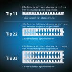 Calorifer alb din otel Kermi X2 Compact, tip 22, 600 x1200, 3615w, accesorii incluse - imagine 2